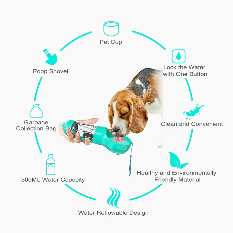 Pet Water Bottle